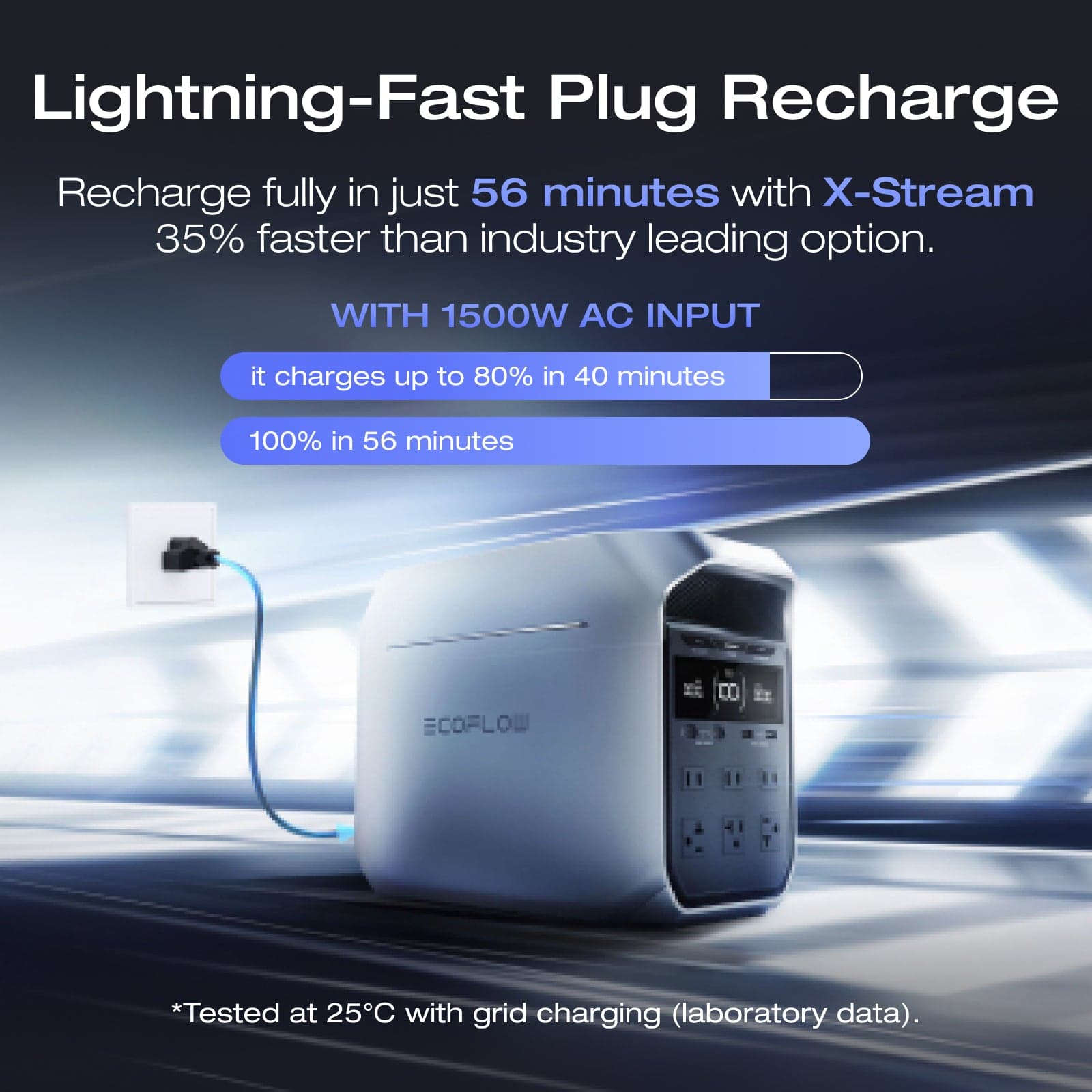 EcoFlow DELTA Pro 3 Whole Home Power Station 2026